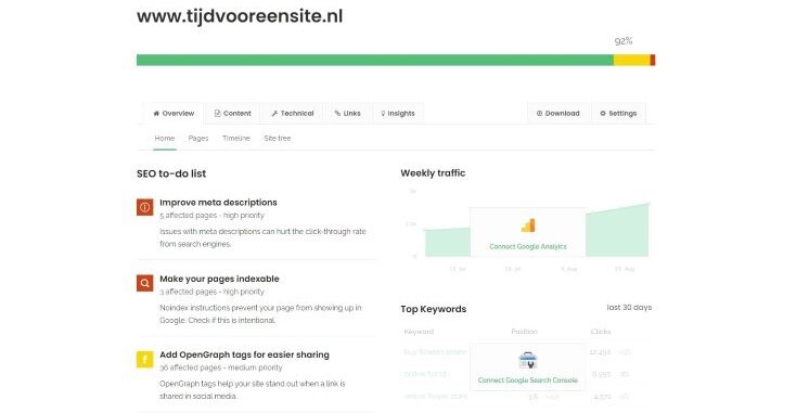 SiteGuru voor betere SEO rankings