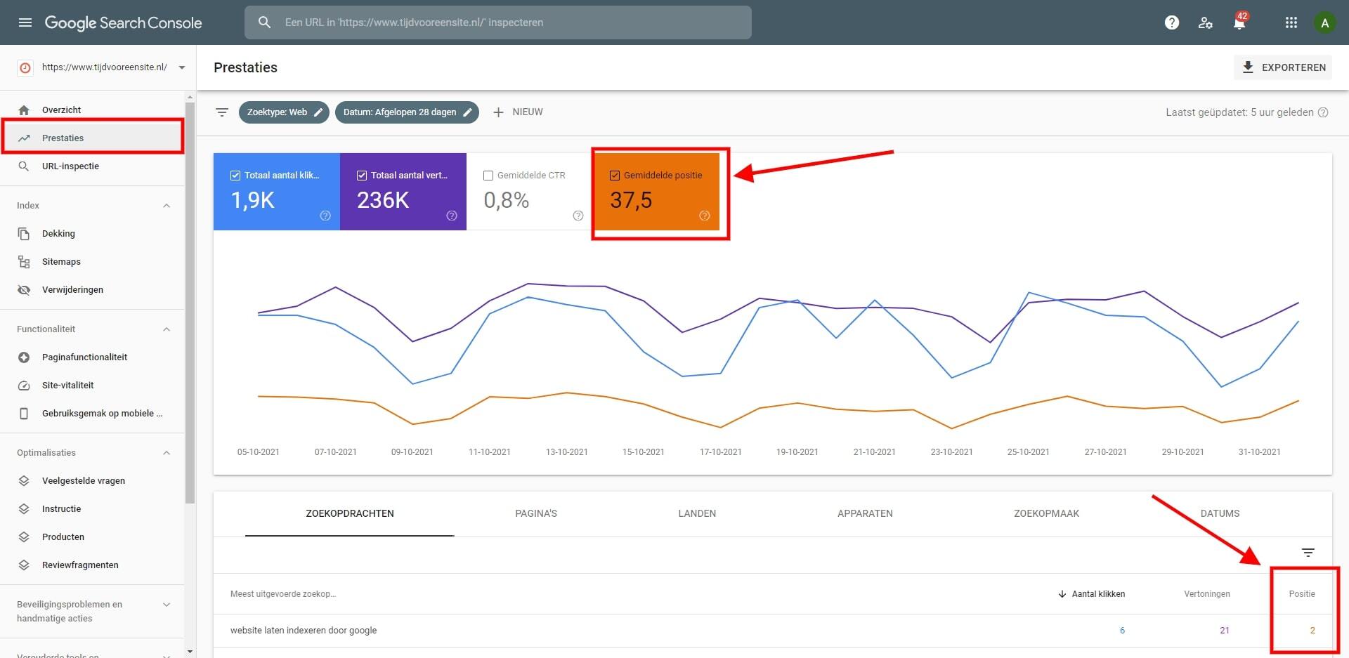 Ontdek waar je in Google staat met de Search Console