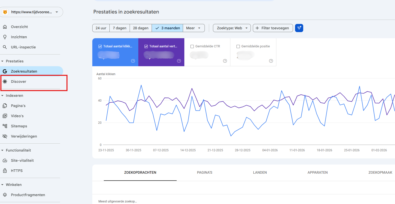 Google Discover resultaten in Search Console