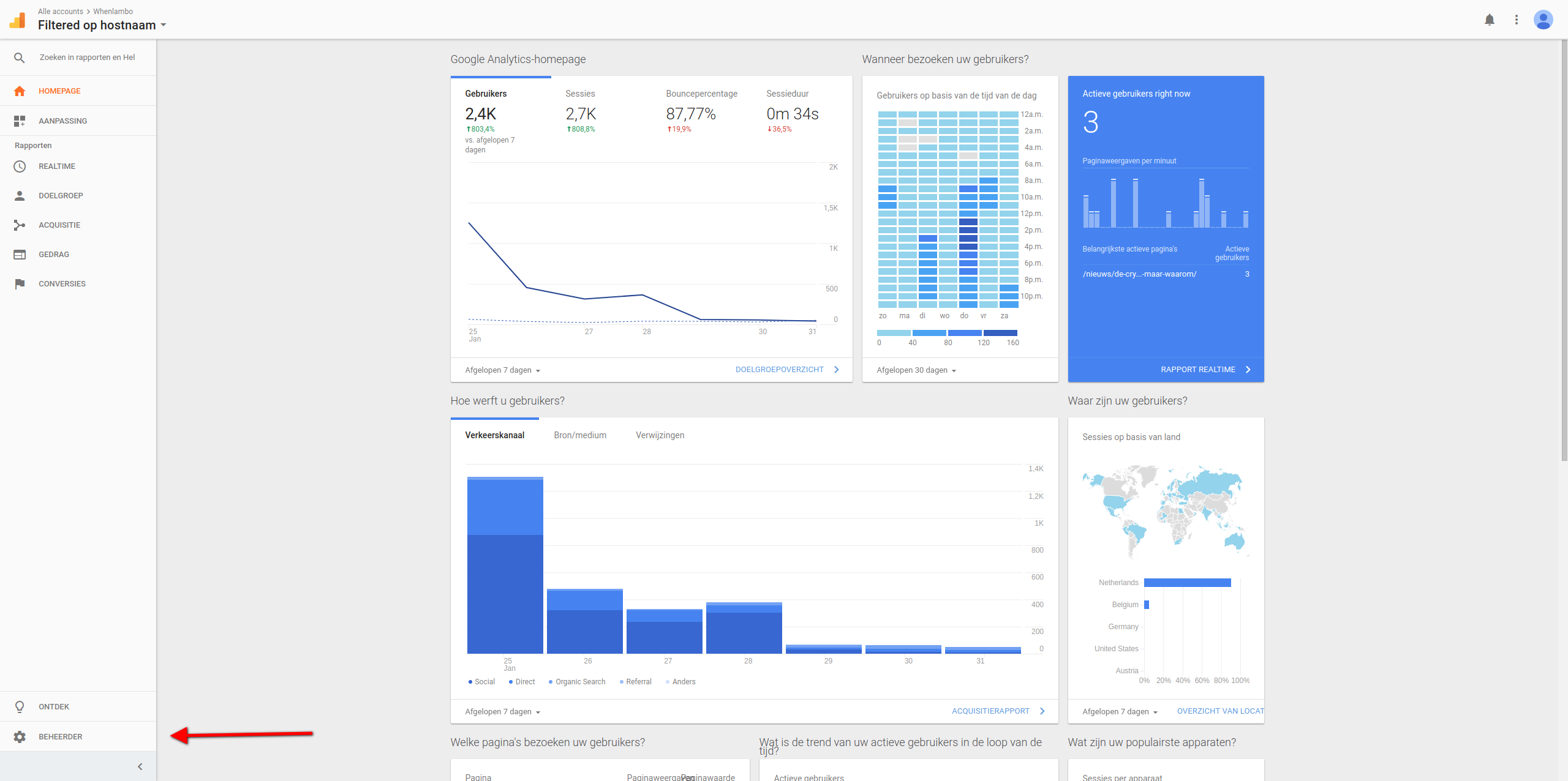 Beheerderspagina Google Analytics