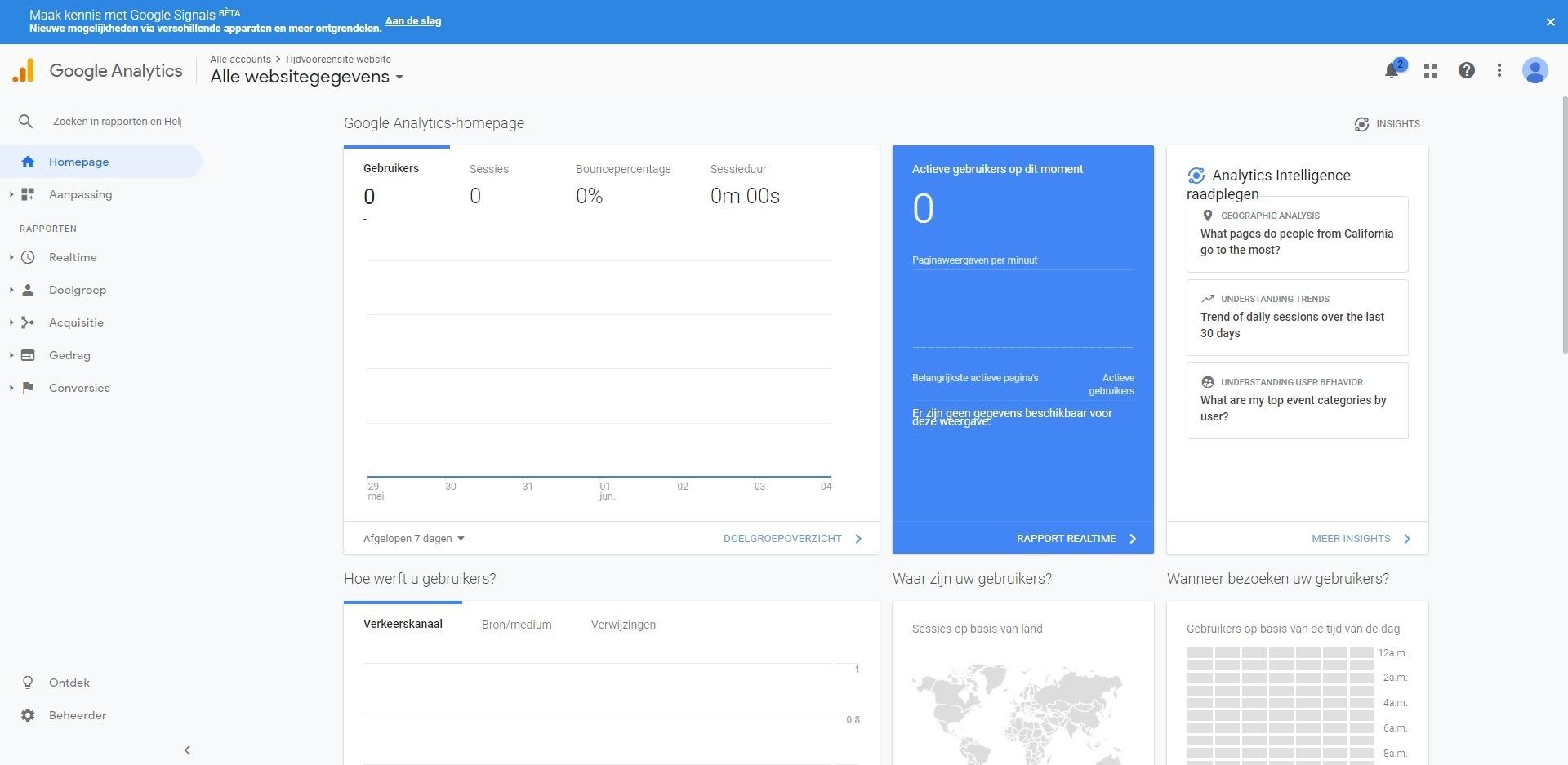 Google Analytics dashboard Google Analytics dashboard