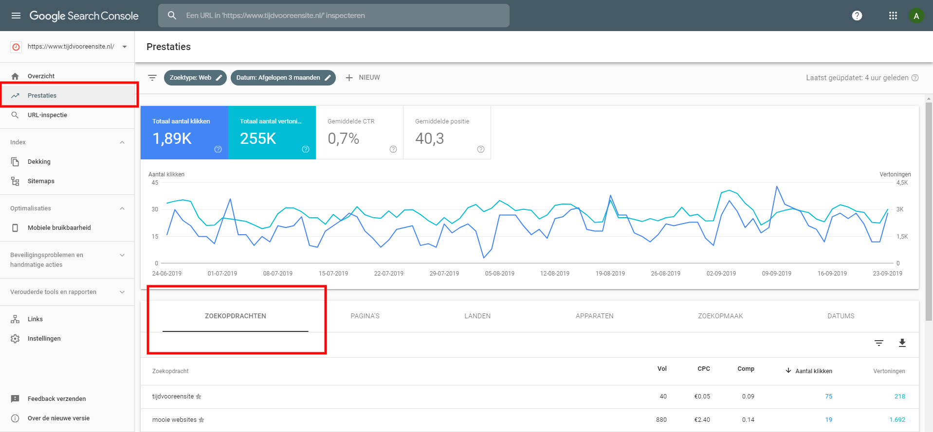 Zoekopdrachten bekijken in Search Console Zoekopdrachten bekijken in Search Console