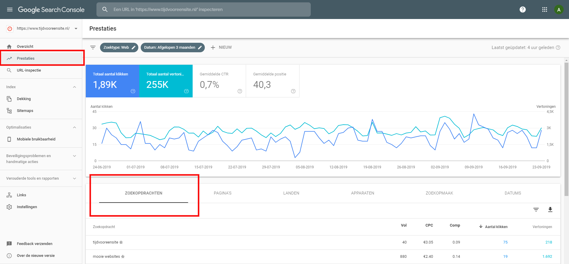 Zoekopdrachten bekijken in Search Console