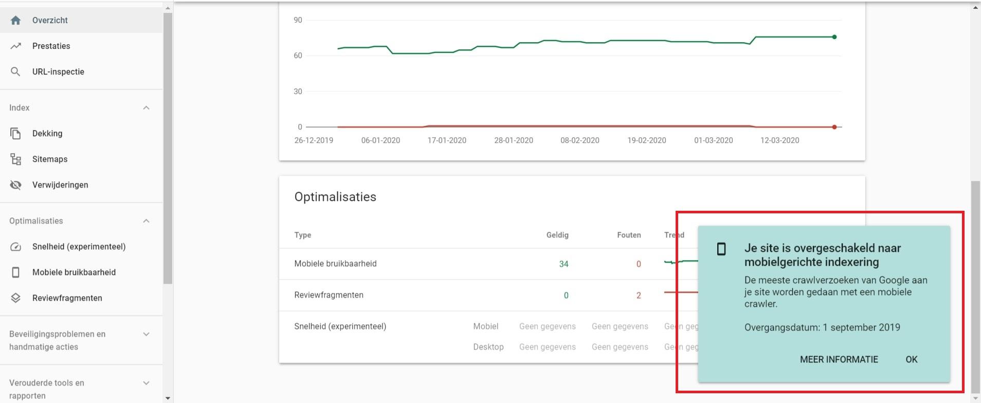 Melding Google Search Console overschakeling naar mobile-first indexatie