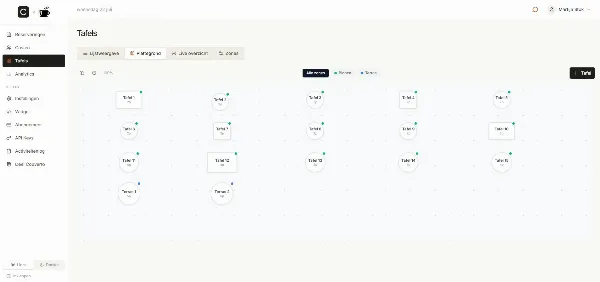 Tafelplattegrond Couverto dashboard